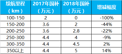 文峰期货_股票配资推荐鑫东财平台