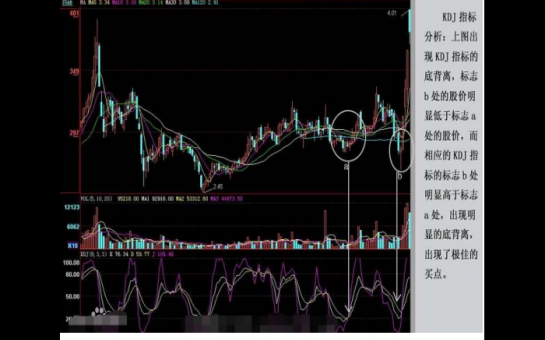 上海三煦投资管理公司_双汇股票代码