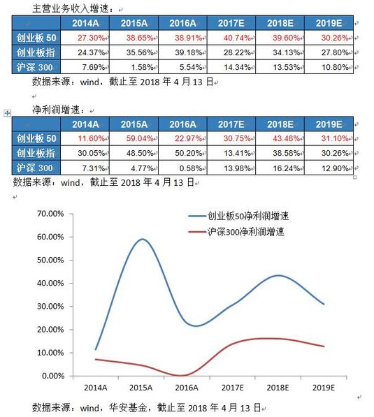 创蓝筹etf3.png