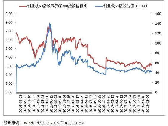 创蓝筹etf1.png