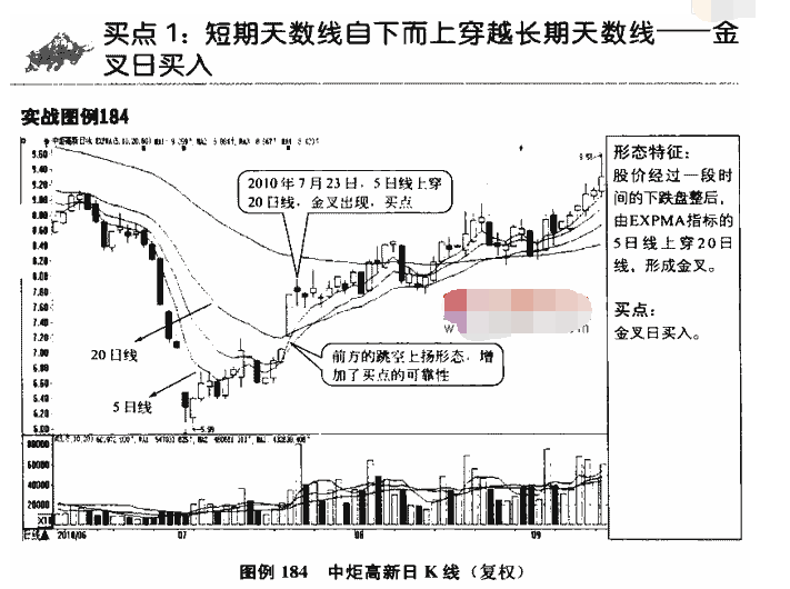 EXPMA指标买点1天津塘沽贷款.png