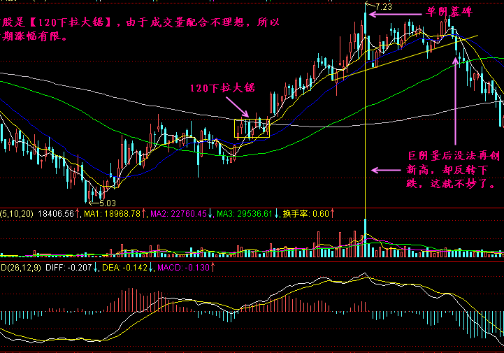 120线下拉锯战3.png