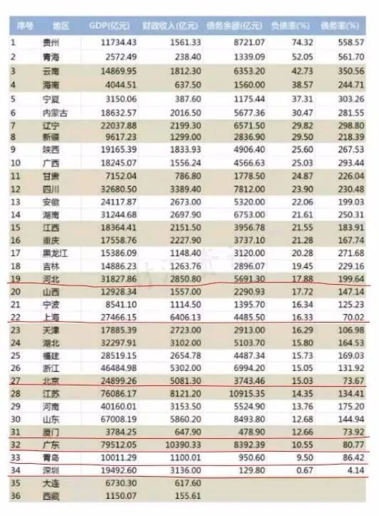 2018年限购和限售会放开吗?-2018年限购和限售会放开吗?