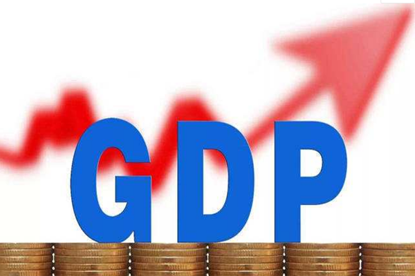 中国人均GDP