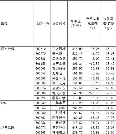 2018可能热门的板块有哪些呢.jpg