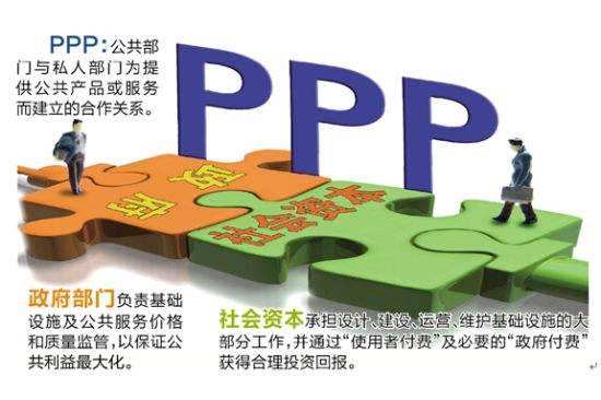 ppp模式是什么意思 几分钟带你深入了解ppp模式