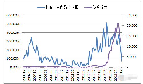 2018熊市大逃亡3.png