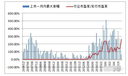 2018熊市大逃亡1.png