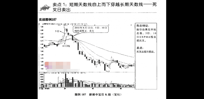 上海原油期货交易所_中海地产 股票代码