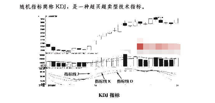 KDJ指标买点1.png