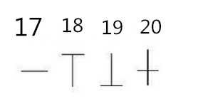 湖南现代投资"K线图的20种形态图解，哪些是必跌的"