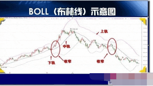 华商主题基金_湖北能源股吧