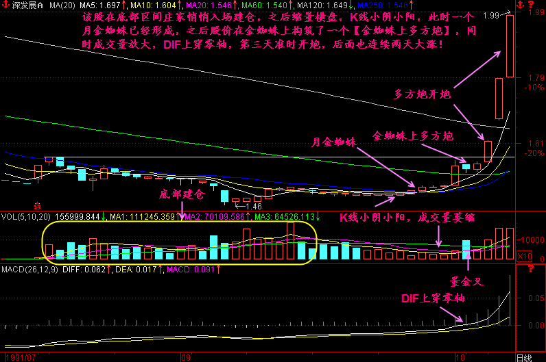 多方炮开炮图形.gif