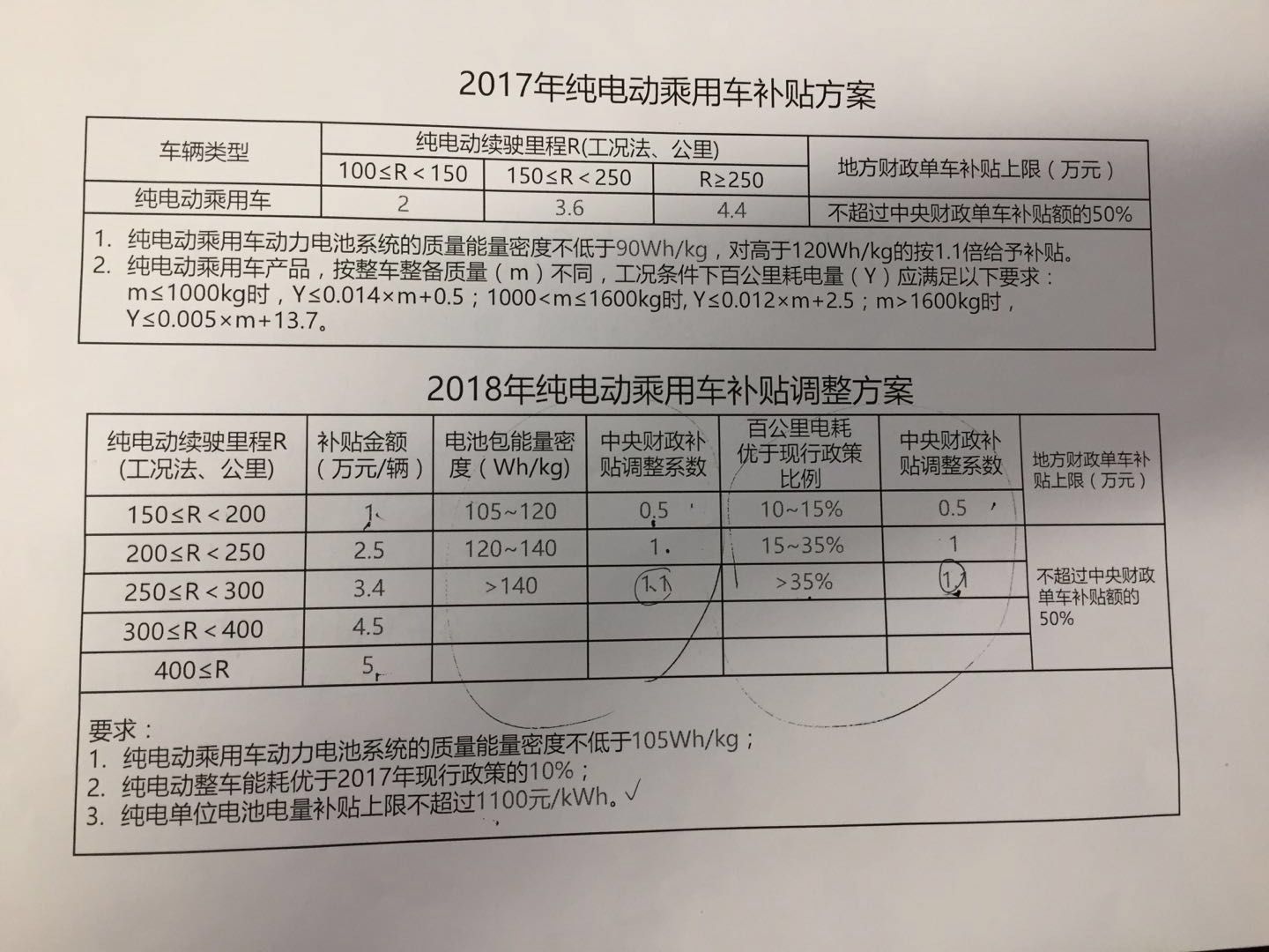 2018年新能源马尾盘是什么意思应龙股票补贴多少1.jpg