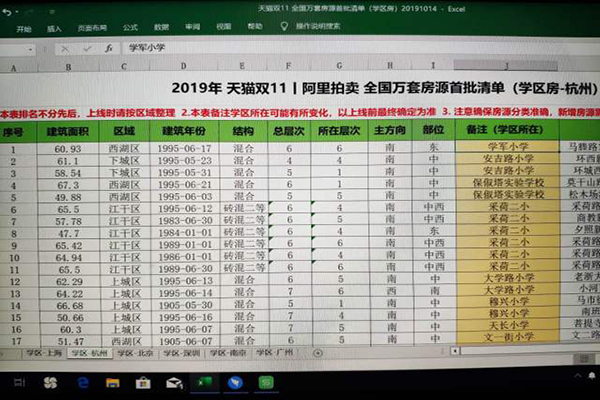 天猫“双11”特价拍卖房源