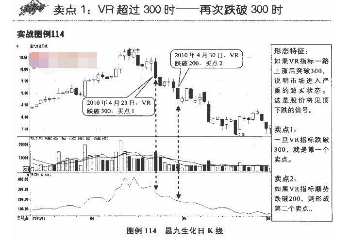 VR指标卖点分析1.png