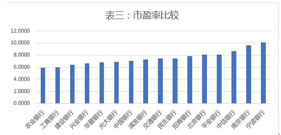 注册制利好银行股票吗4.png