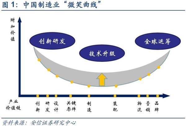 2018必需关注的10只低估值概念股是什么