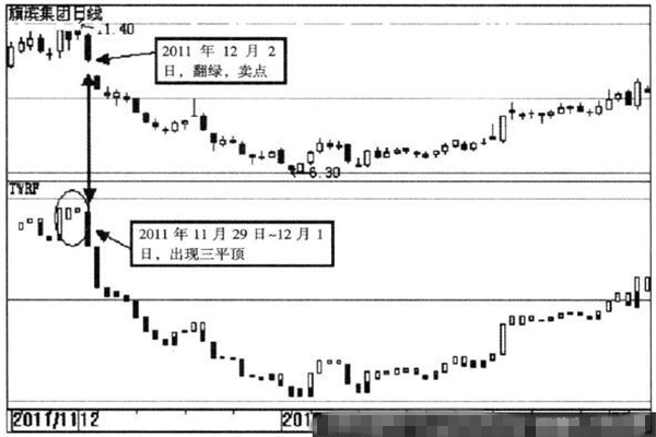 图1旗滨集团誉衡药业股票（601柳钢股份股票636).png