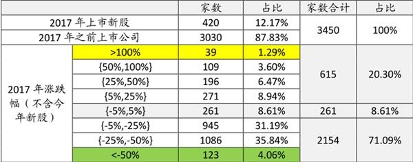 2019牛市.jpg