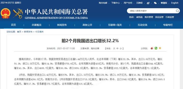 中国出口猛增50.1%！海关总署：前2个月中国进出口增长32.2%
