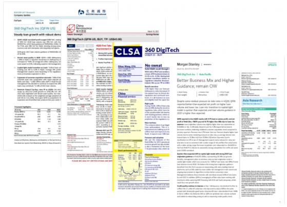 360数科(QFIN.US)2020年营收增长47.1% 多家国际投行大幅上调目标价