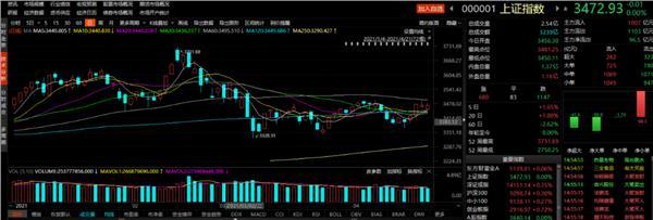 A股越跌越买？外资年内净流入1300多亿元 重点买入这些股票