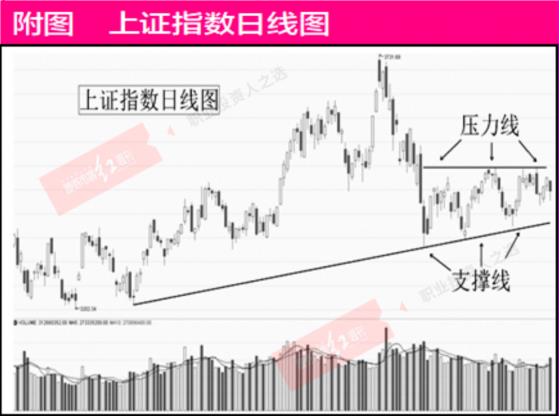 “红五月”还是“五穷月”？选对路才有出路