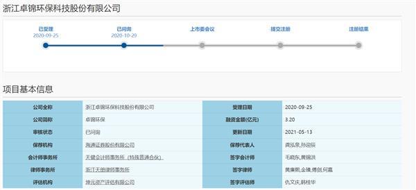 卓锦环保科创板IPO进入三轮回复阶段：核心技术、成本等被关注